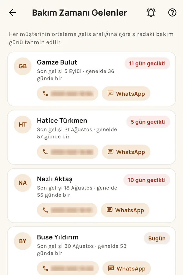 Bakım zamanı gelen müşteriler: kaç gün geciktiği, arama ve WhatsApp düğmeleri.