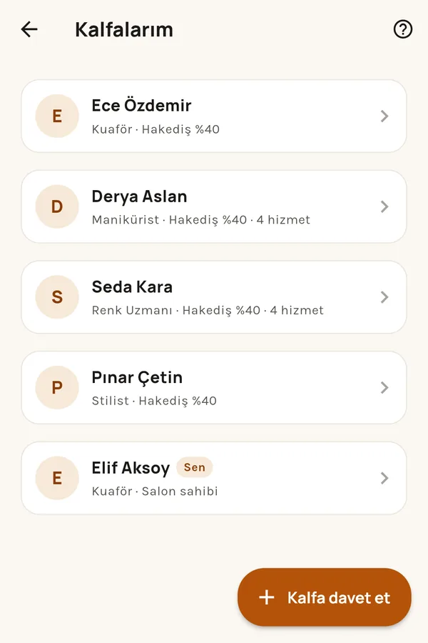 Kalfalarım: kuaför, manikürist, renk uzmanı ve stilist; hakediş oranları.